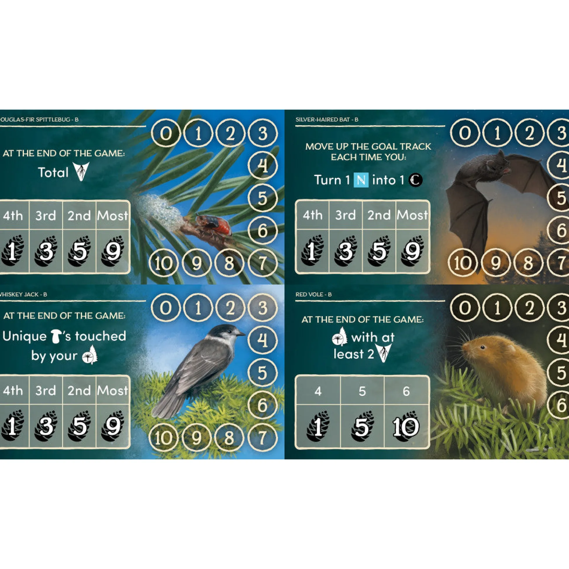 Flat River Group AEG: Undergrove - Forest Fungi Strategy Board Game* Role-Playing Games|Board Games