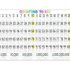 Educators Resource Ashley Productions Smart Poly Counting Learning Placemat - 1-100 Numbers - 13" x 19" - Pack of 10* Math Toys|Math, Counting & Time