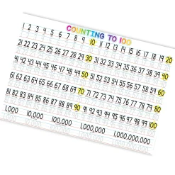 Educators Resource Ashley Productions Smart Poly Counting Learning Placemat - 1-100 Numbers - 13" x 19" - Pack of 10* Math Toys|Math, Counting & Time