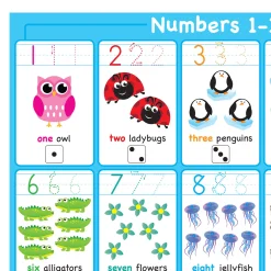 Educators Resource Ashley Productions Smart Poly Learning Placemat - Numbers 1-10 - 13