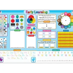 Educators Resource Ashley Productions Smart Poly Learning Placemat - Early Education Basics - 13" x 19" - Pack of 10* Preschool Education Toys & Activities