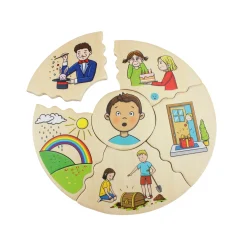 Educators Resource Beleduc Humanico Emotions Puzzles - Social-Emotional Learning Game* Puzzles|Social & Emotional Skills