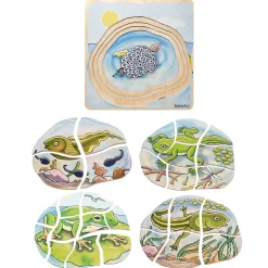 Educators Resource Beleduc Layer Puzzle - Frog Lifecycle - 5 Wooden Layers - 28 Pieces* Puzzles