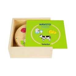 Educators Resource Beleduc Nawito Production Puzzle - Explore Where Products Come From* Puzzles