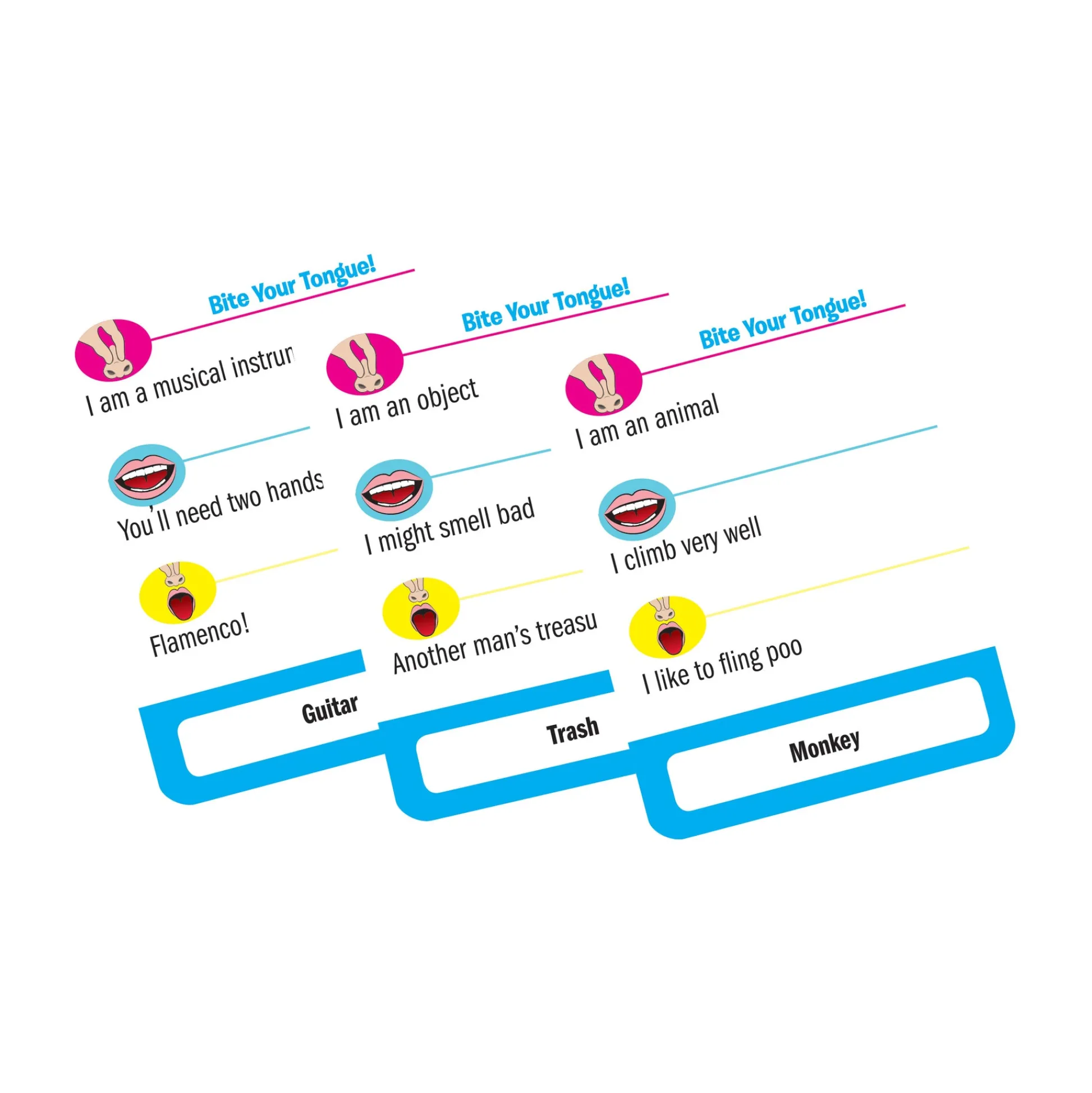 AreYouGame Bite Your Tongue! Hilarious Party Game for Friends and Family* Family & Entertainments Games|Social & Emotional Skills