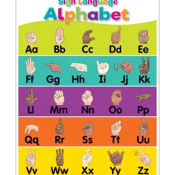 Educators Resource Colorful Sign Language Alphabet Learning Charts by Teacher Created Resources, 17" x 22", Pack of 6* Reading, Writing & Speech|Social & Emotional Skills
