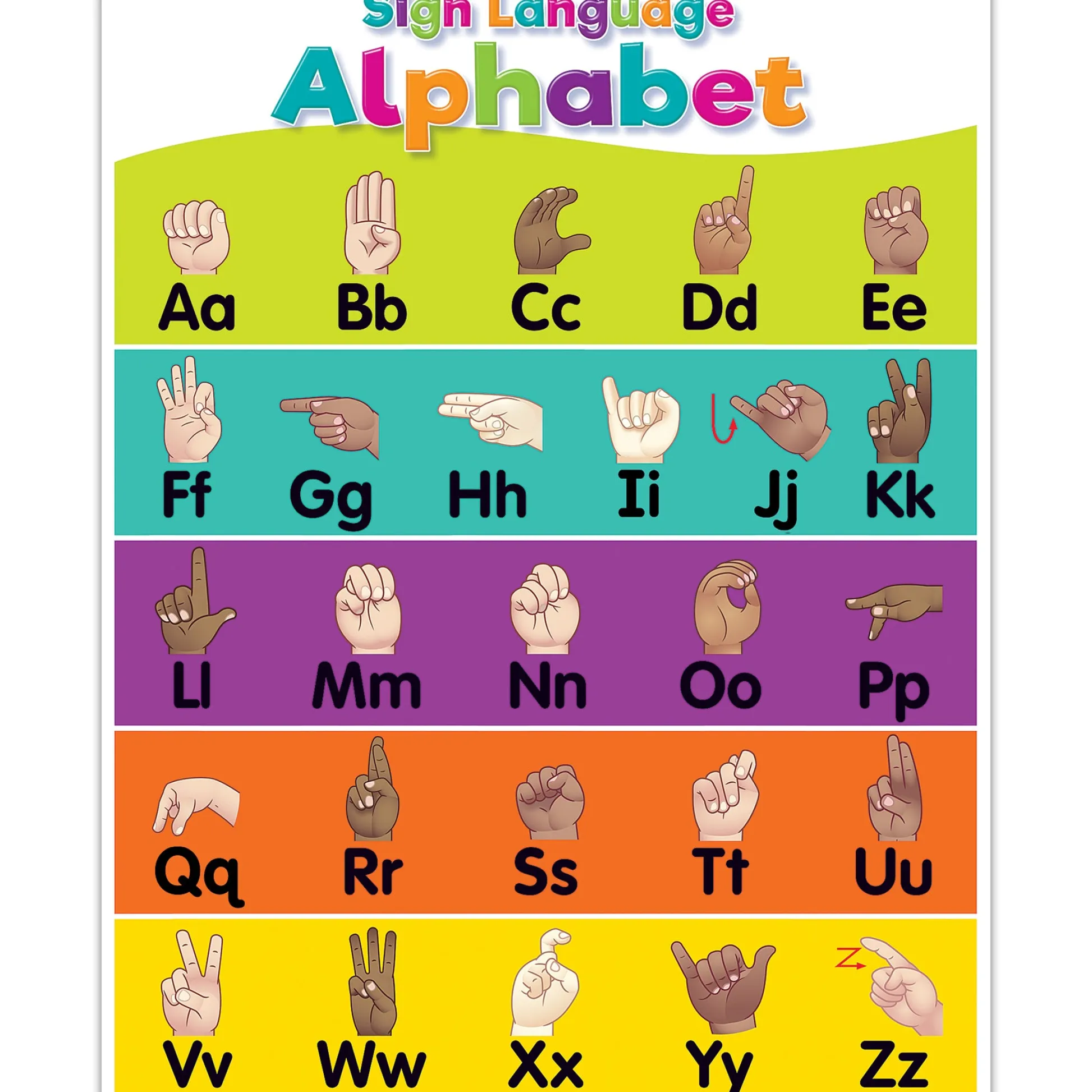 Educators Resource Colorful Sign Language Alphabet Learning Charts by Teacher Created Resources, 17" x 22", Pack of 6* Reading, Writing & Speech|Social & Emotional Skills