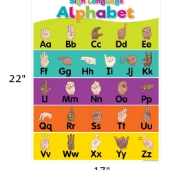 Educators Resource Colorful Sign Language Alphabet Learning Charts by Teacher Created Resources, 17