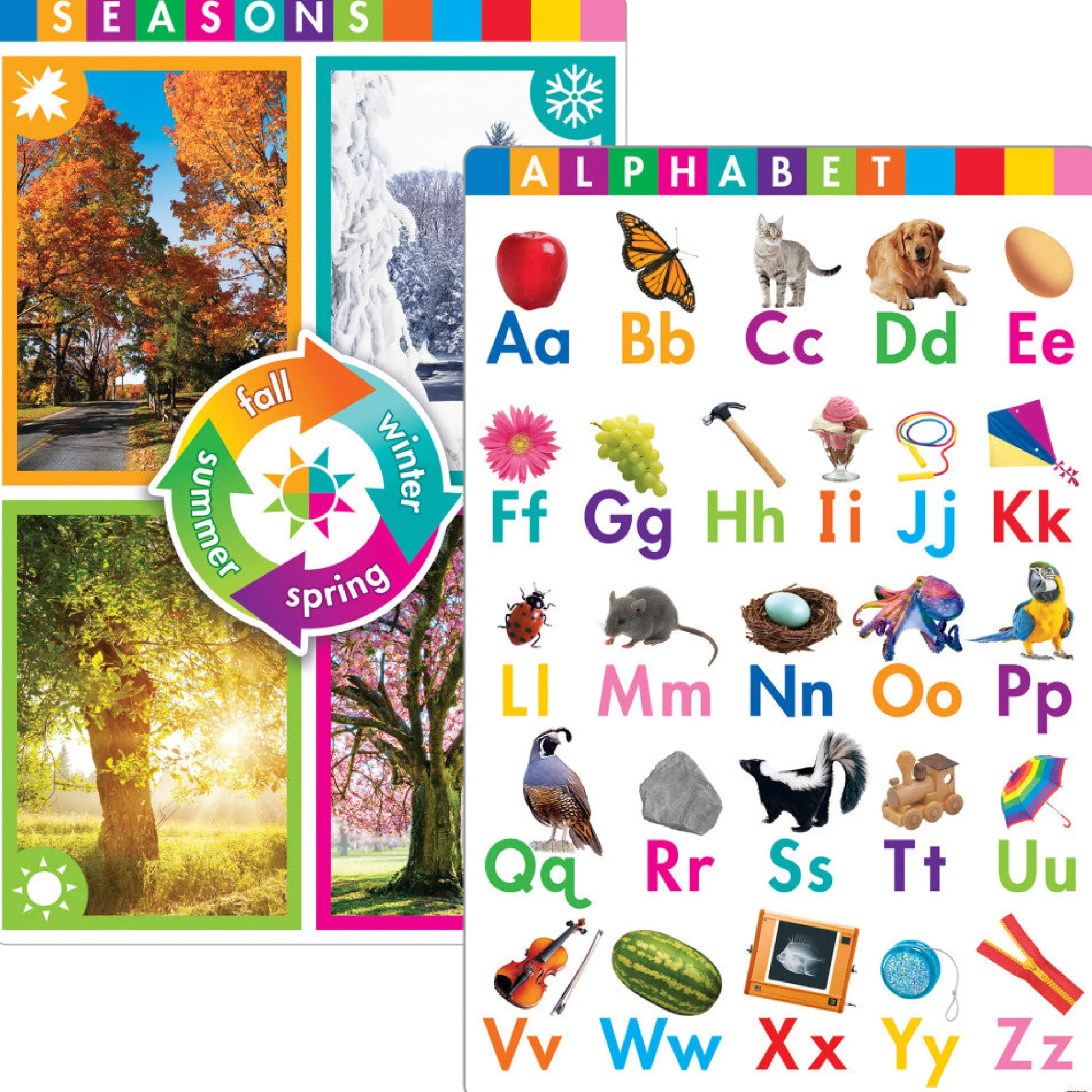 Flat River Group Early FUNdamental Skills Learning Set - Educational Posters for Kids* Preschool Learning & Development Toys