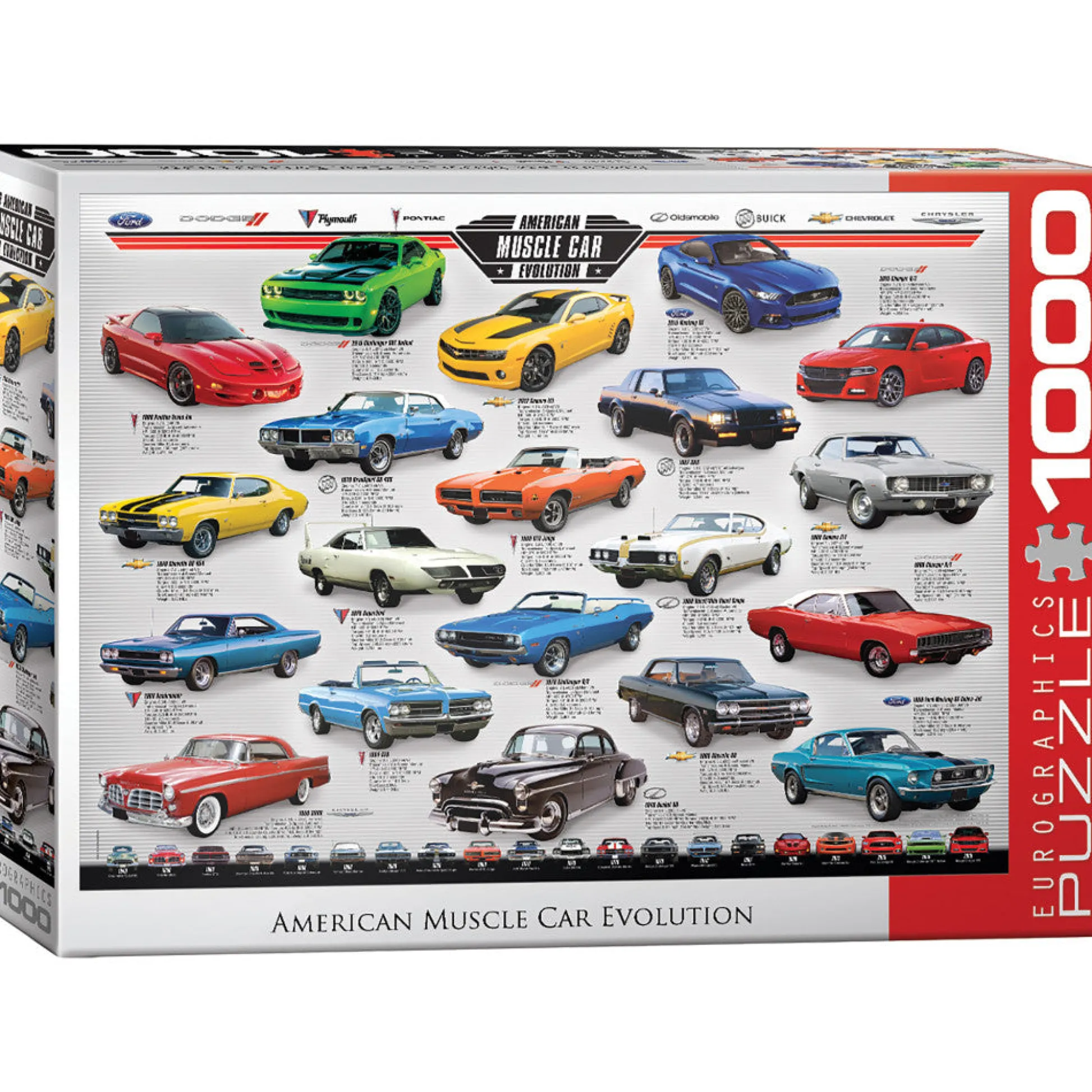 Flat River Group Eurographics American Muscle Car Evolution 1000-Piece Jigsaw Puzzle* Puzzles