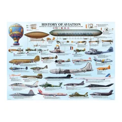 AreYouGame Eurographics History of Aviation Jigsaw Puzzle - 1000 pc* Puzzles