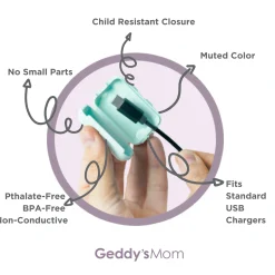 Flat River Group Geddy's Mom Watch Your Mouth - Baby Proofing USB Charger Safety Cover - White 3 Pack* Developmental Toys