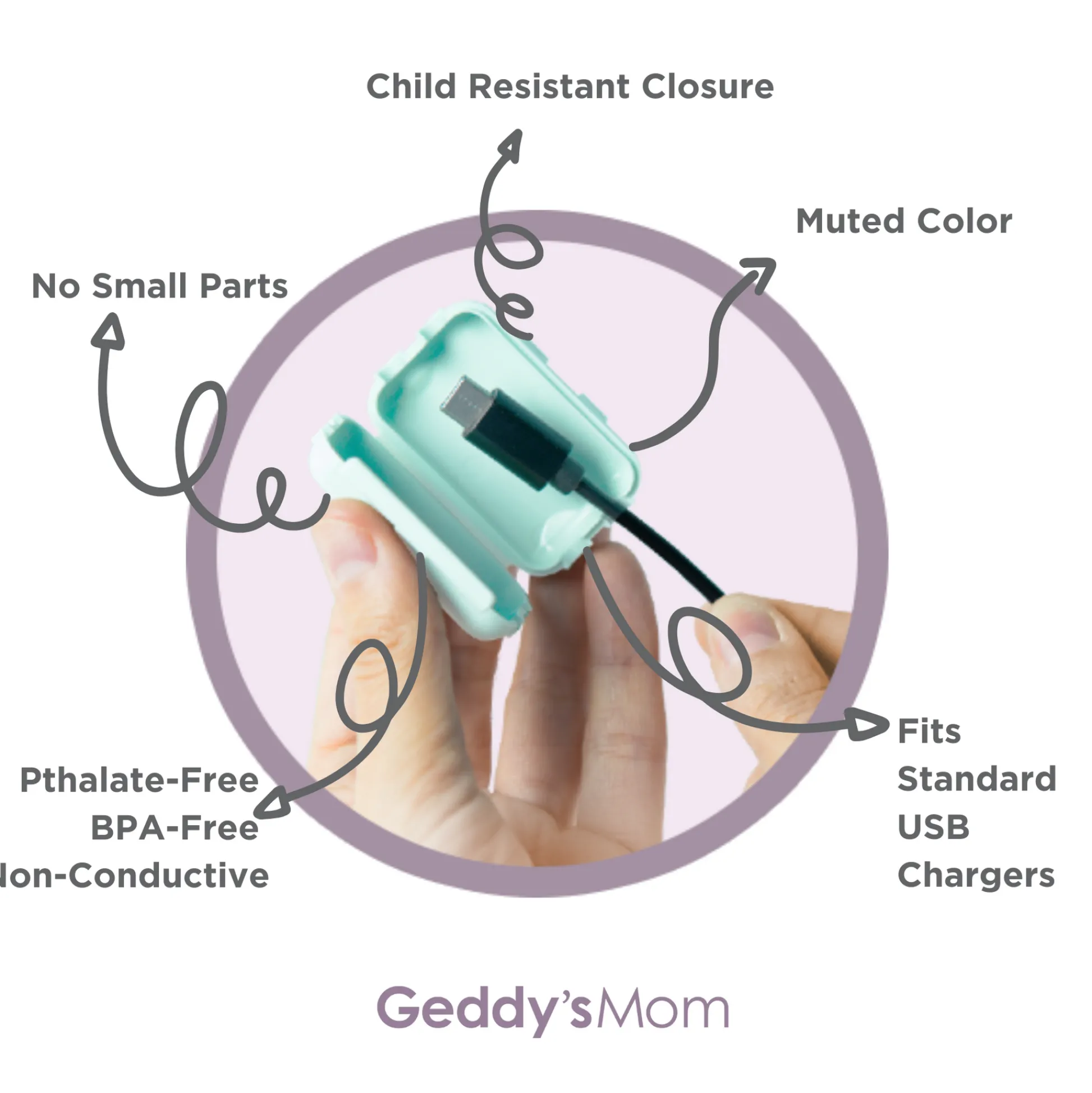Flat River Group Geddy's Mom Watch Your Mouth - Baby Proofing USB Charger Safety Cover - White 3 Pack* Developmental Toys