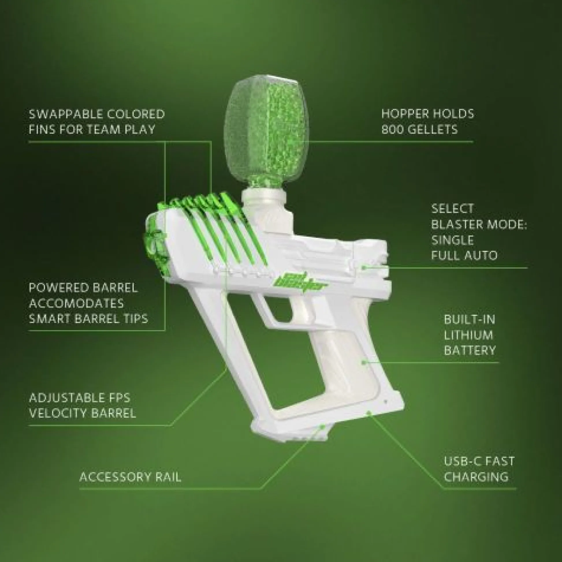 Calendar Holdings, LLC Gel Blaster Surge Core Blaster: Ultimate Backyard Battle Toy* Nerf & Toy Blasters|Nerf & Toy Blasters