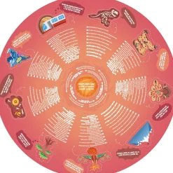 Flat River Group Hape Underground World Exploration Floor Puzzle - 36pc* Puzzles