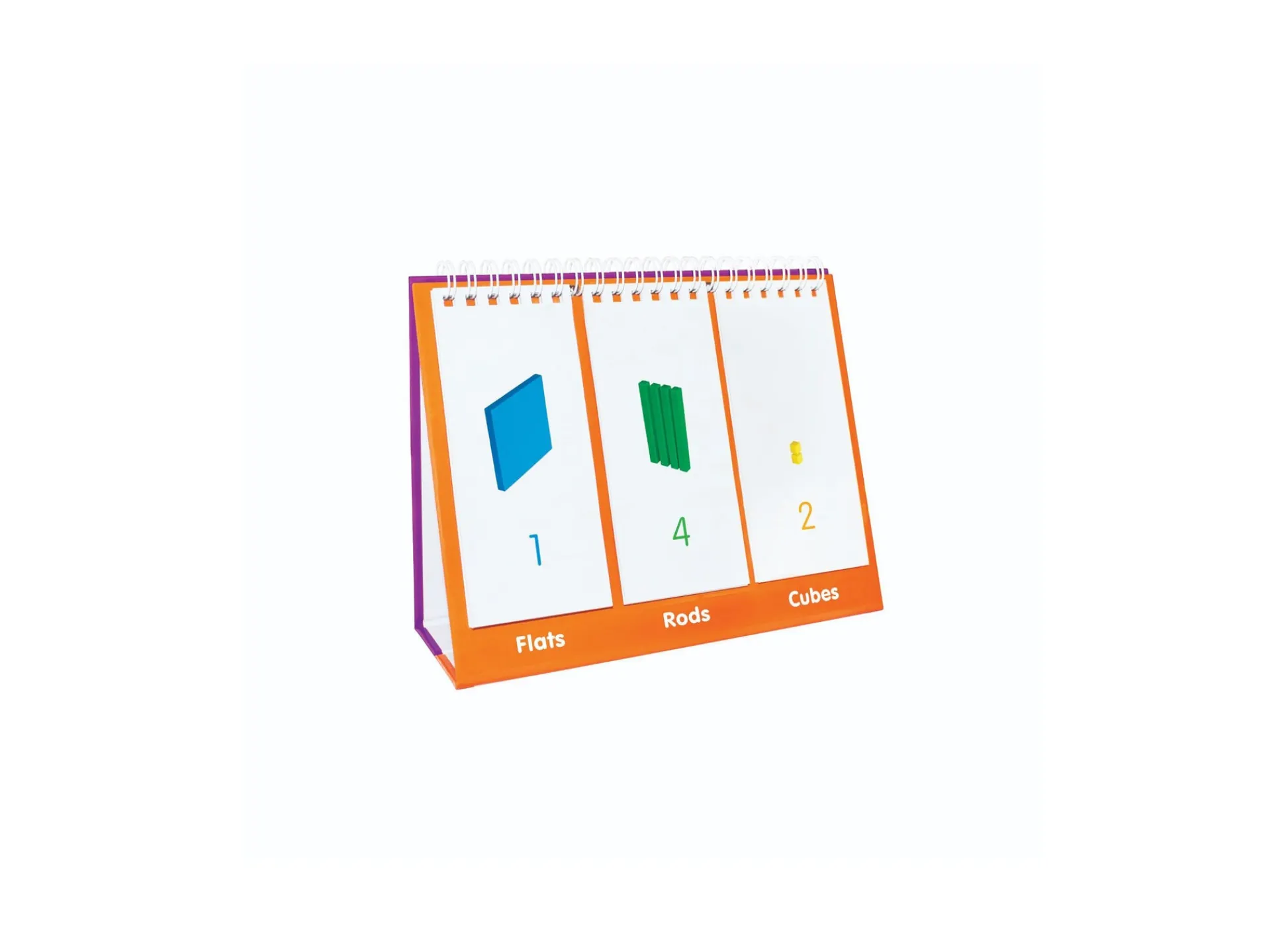 Flat River Group Junior Learning Base Ten Flip Card Set - Educational Math Tool* Math Toys|Math, Counting & Time
