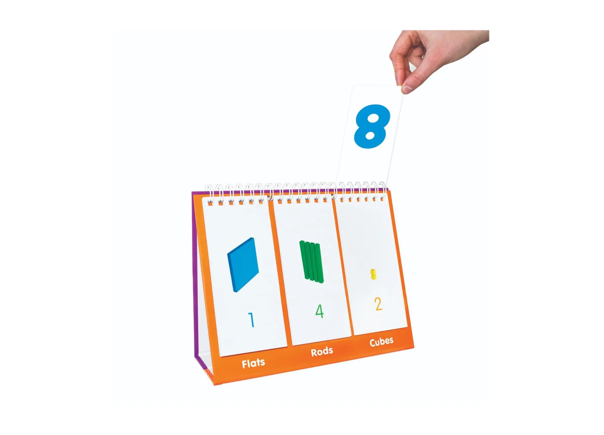 Flat River Group Junior Learning Base Ten Flip Card Set - Educational Math Tool* Math Toys|Math, Counting & Time