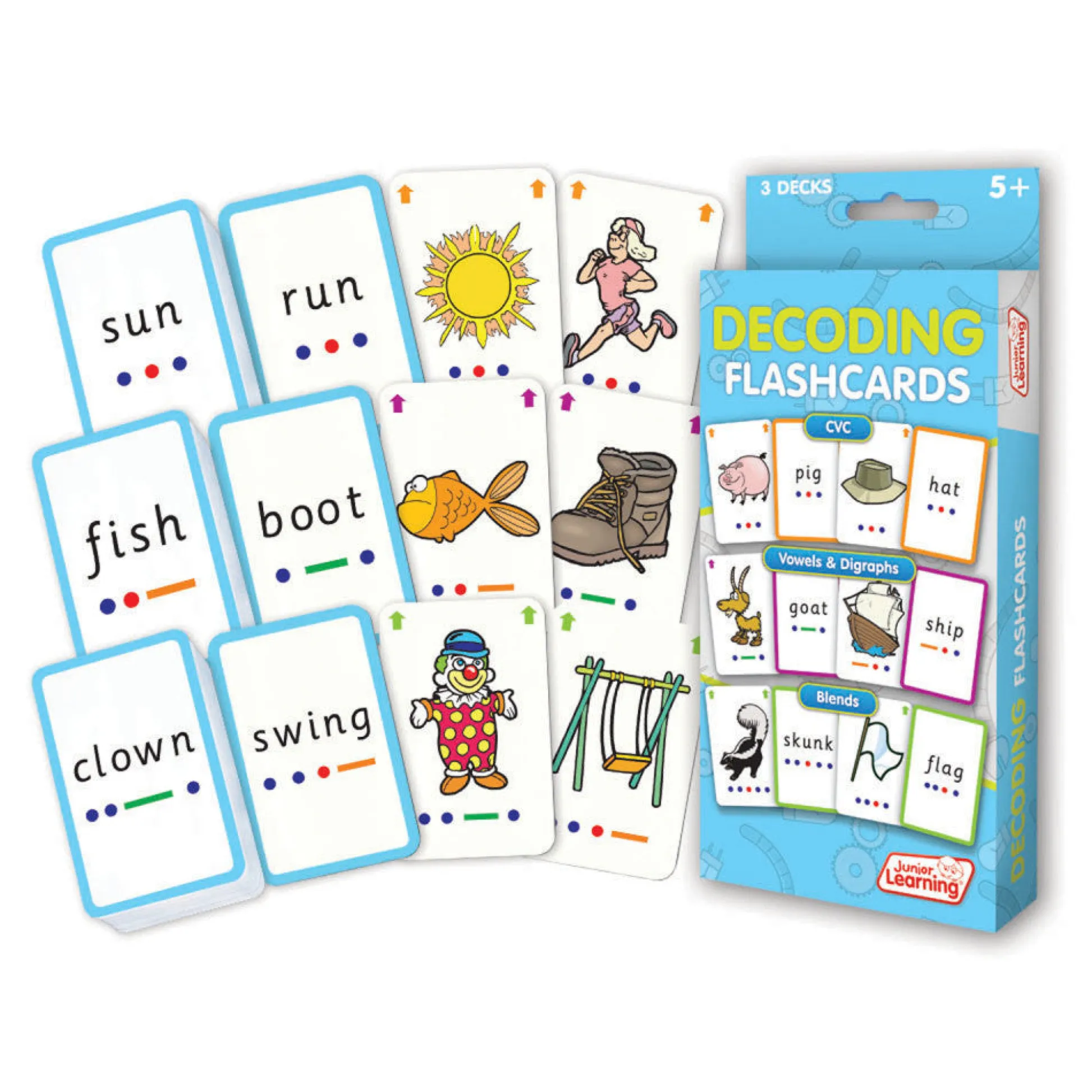 Flat River Group Junior Learning Decoding Flashcards - Interactive Educational Tool* Reading, Writing & Speech