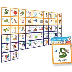 Flat River Group Junior Learning Letter Sound Frieze - Phonics Wall Display for Early Education* Preschool Education Toys & Activities