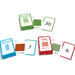 Flat River Group Junior Learning Multiplication Flashcards Set - Educational Math Game for Ages 5-6* Math Toys|Math, Counting & Time