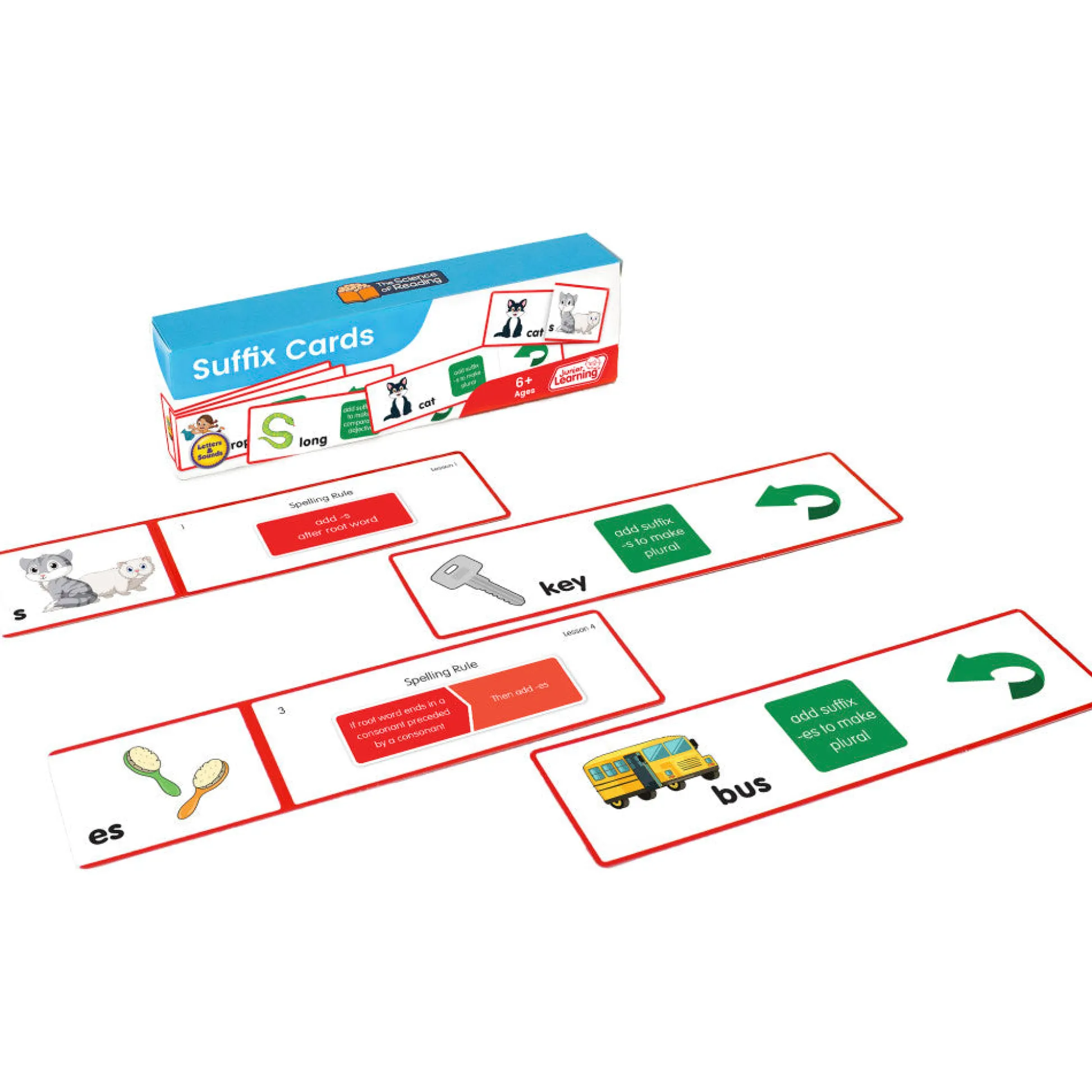 Flat River Group Junior Learning Suffix Flashcards - Educational Spelling Game* Reading, Writing & Speech