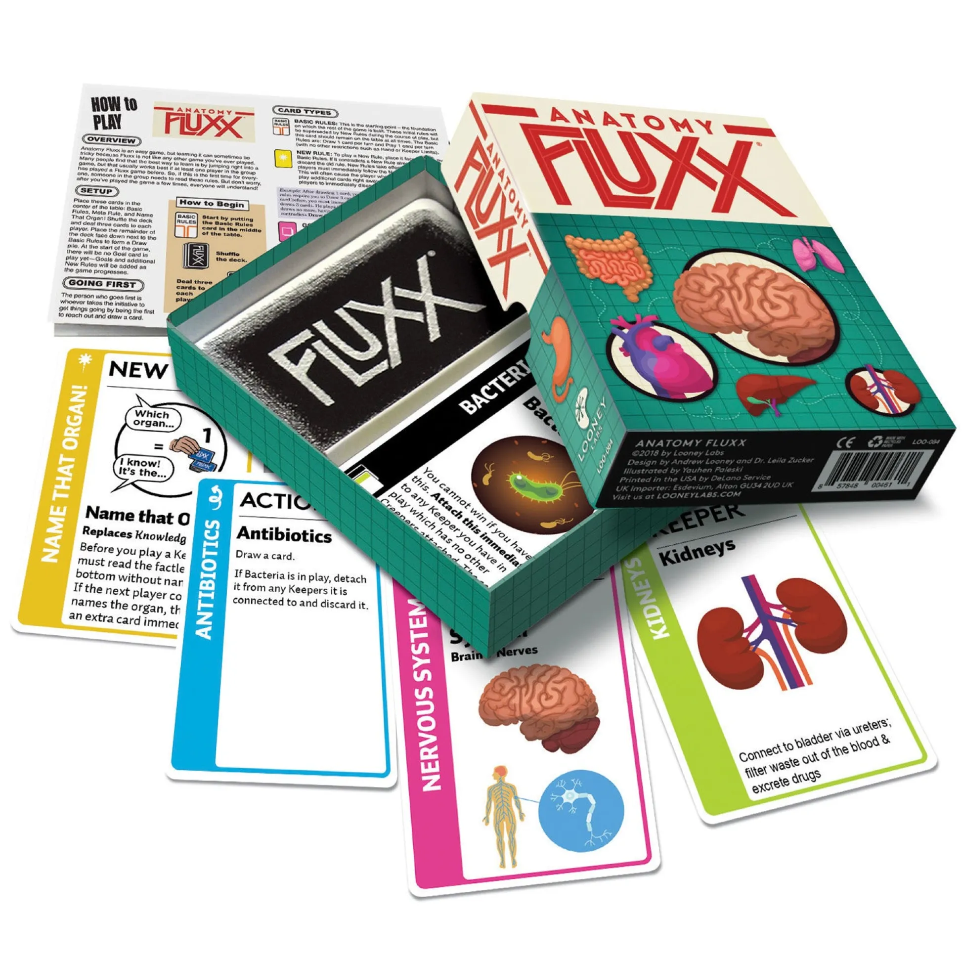 Educators Resource Looney Labs Anatomy Fluxx Educational Card Game* Card Games