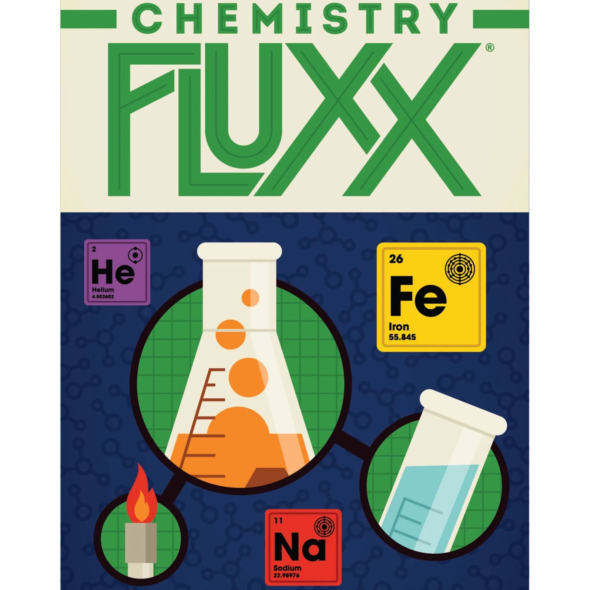 Educators Resource Looney Labs Chemistry Fluxx Card Game - Ever-Changing Elemental Fun!* Card Games