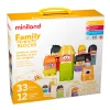 Educators Resource Miniland Educational Family Diversity Blocks - Social Emotional Learning Toy* Preschool Education Toys & Activities|Social & Emotional Skills