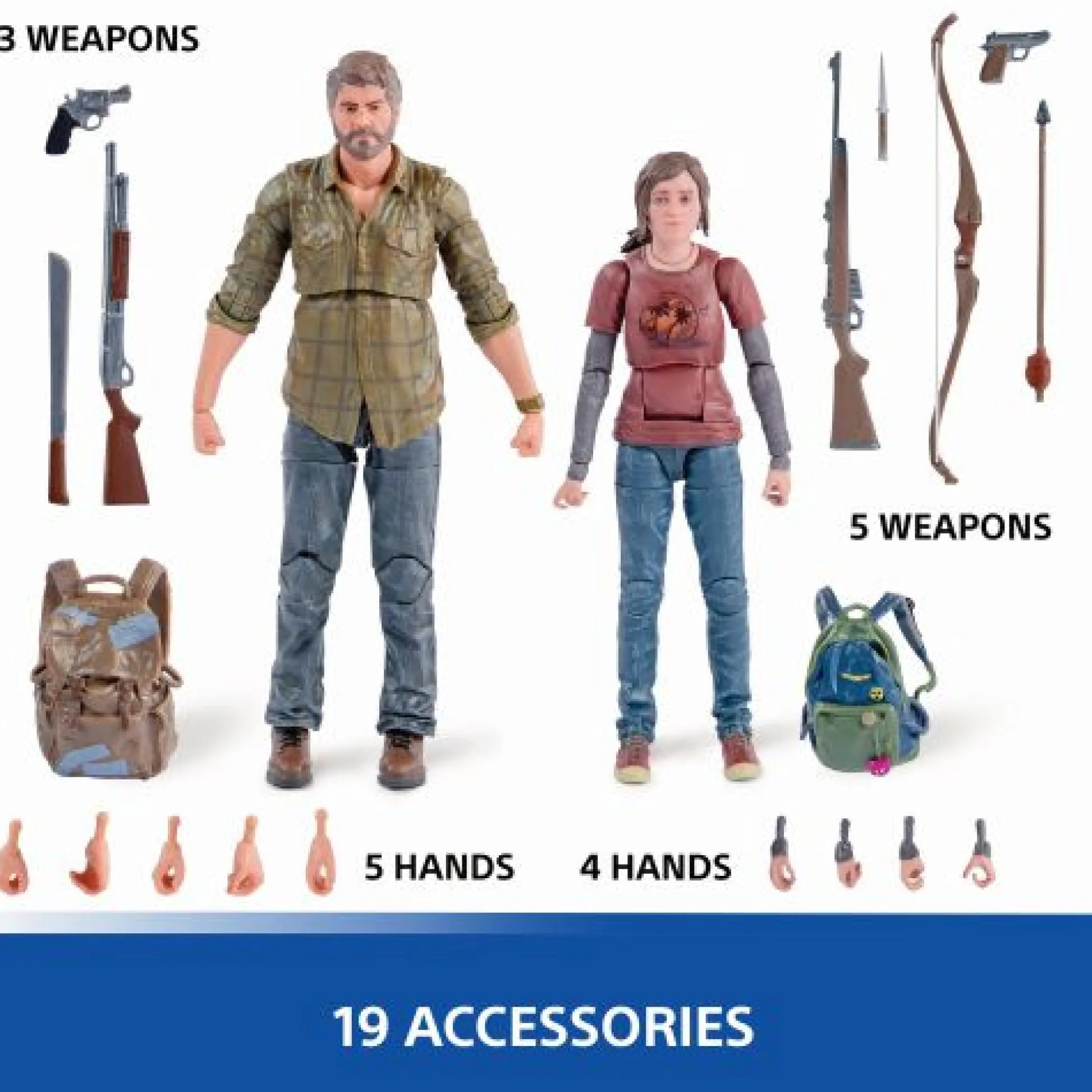 Calendar Holdings, LLC PlayStation The Last of Us 6 Inch Action Figures - Joel & Ellie Collector's Set* Collectible Figures & Playsets