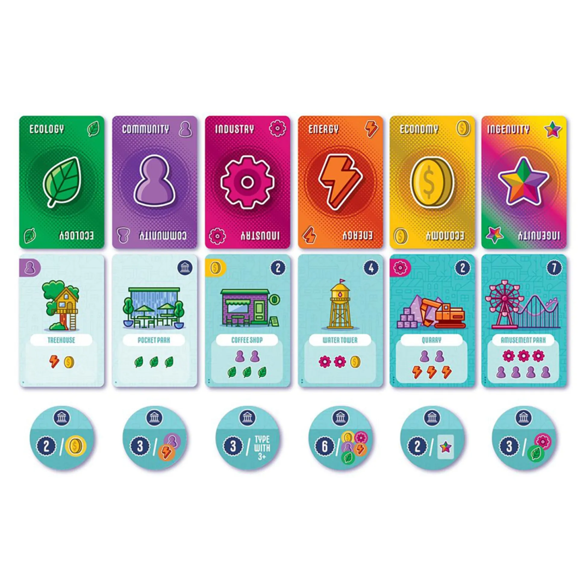 Flat River Group Point City - AEG Family Card Drafting and City Building Game* Card Games
