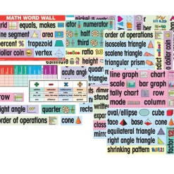 Flat River Group Poster Pals - Educational Math Teaching Aids for Grades 1-6* Math Toys|Math, Counting & Time