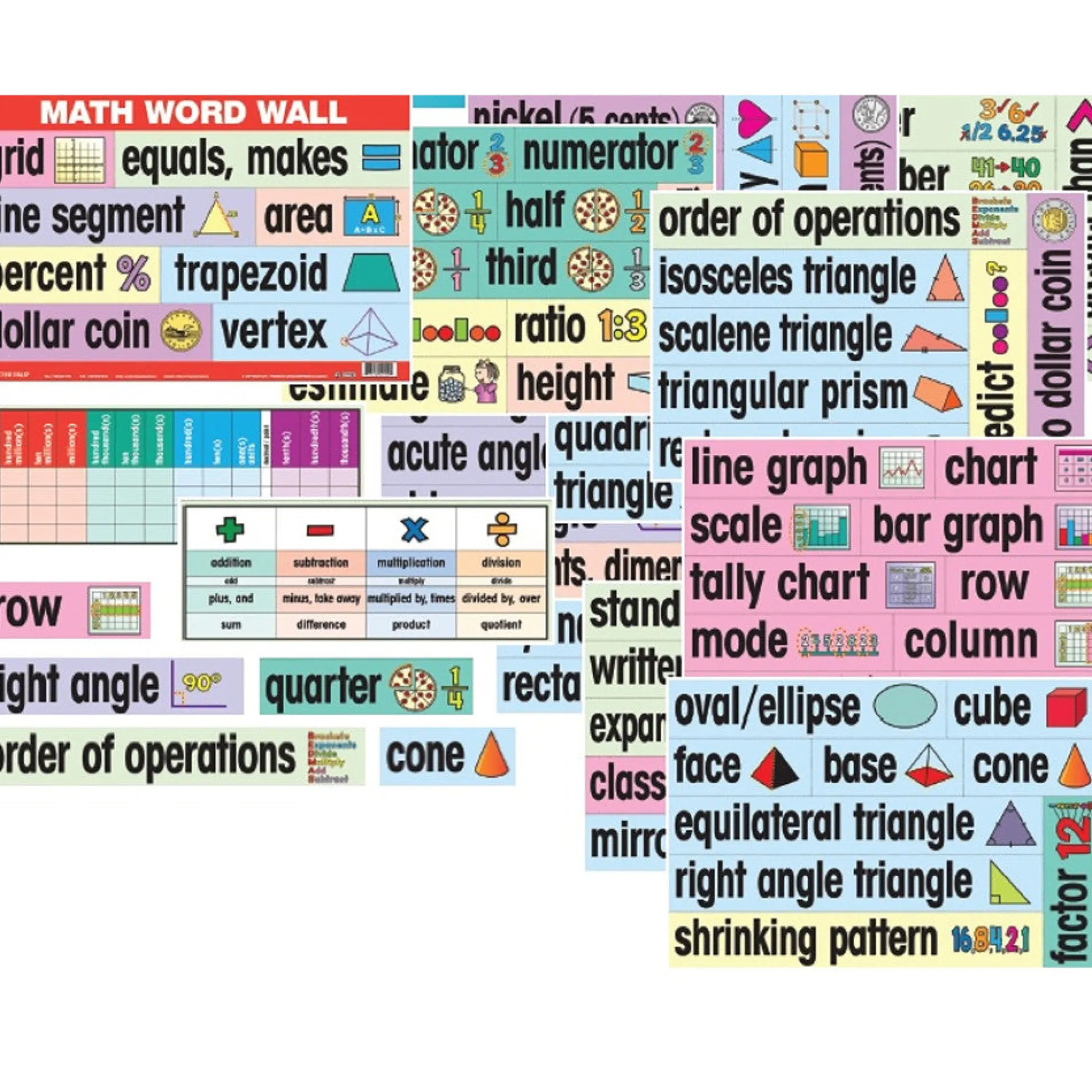 Flat River Group Poster Pals - Educational Math Teaching Aids for Grades 1-6* Math Toys|Math, Counting & Time