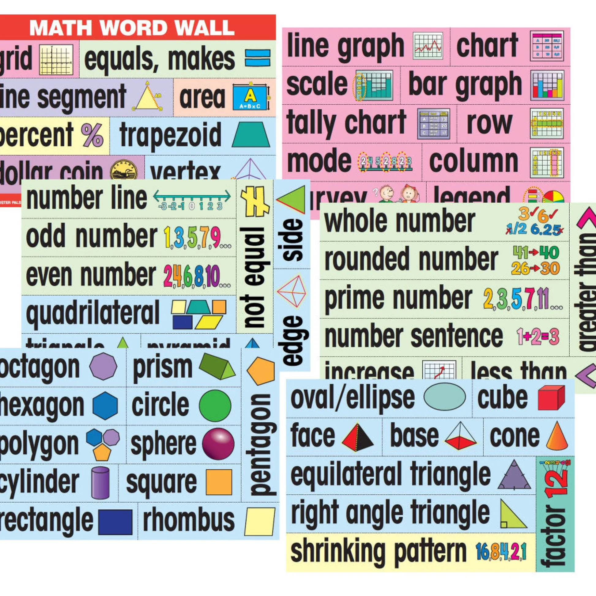 Flat River Group Poster Pals - Educational Math Teaching Aids for Grades 1-6* Math Toys|Math, Counting & Time