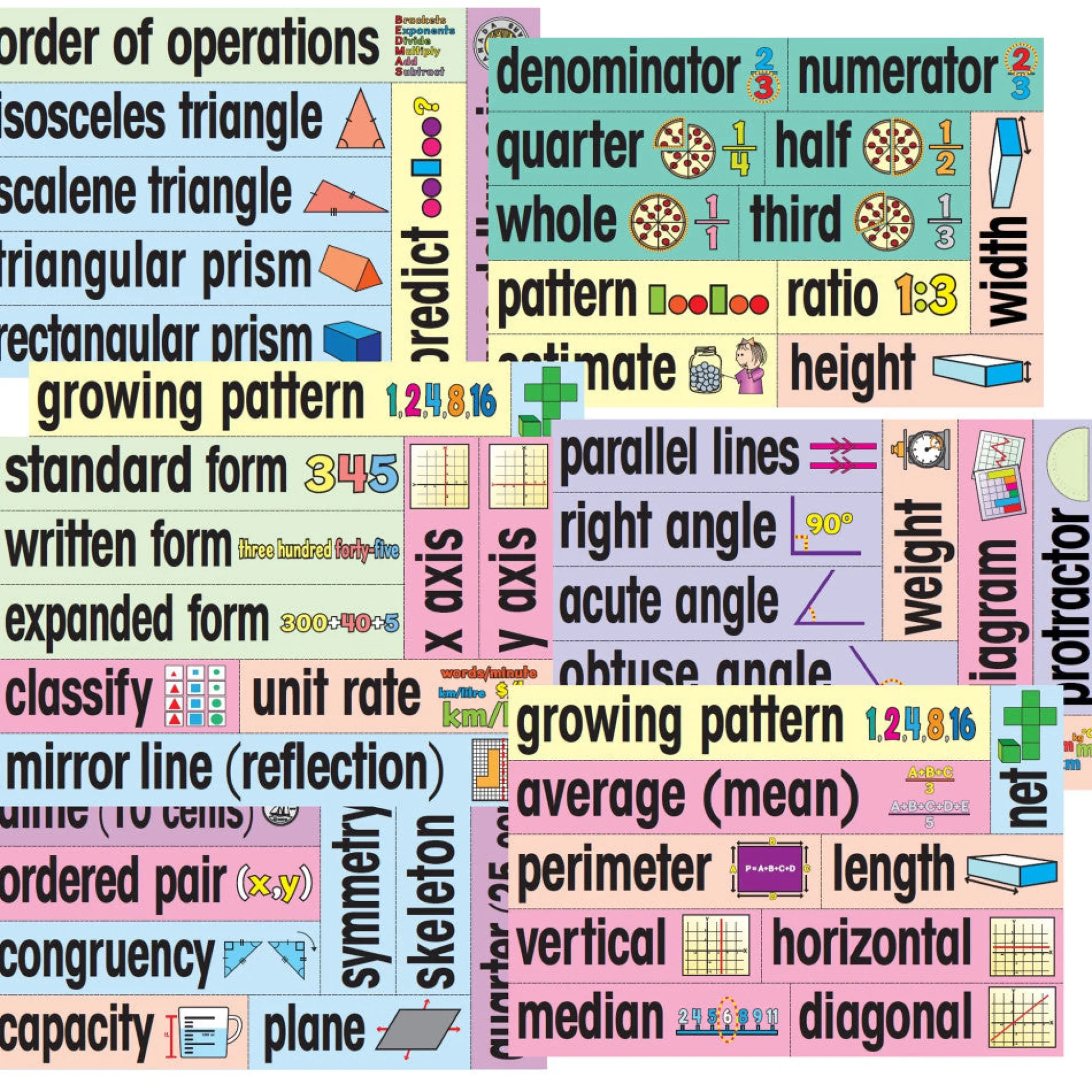Flat River Group Poster Pals - Educational Math Teaching Aids for Grades 1-6* Math Toys|Math, Counting & Time