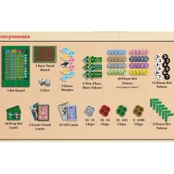 Flat River Group Ready Set Bet Horse Racing Board Game by Alderac Entertainment Group* Board Games|Role-Playing Games