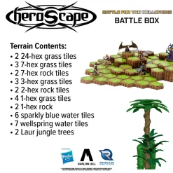 Flat River Group Renegade Game Studios: Heroscape Battle for The Wellspring Box* Strategy Games