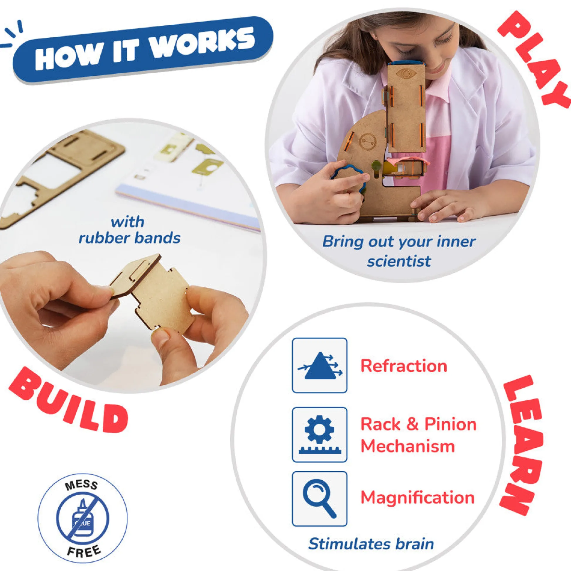 Flat River Group Smartivity STEM DIY Microscope Kit for Kids Ages 8+* Science Toys