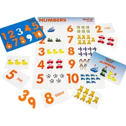 Flat River Group Teach My Toddler Learning Kit - Screen-Free Educational Playset for Alphabet, Numbers, Shapes, Colors* Preschool Education Toys & Activities