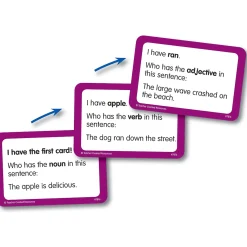Educators Resource Teacher Created Resources I Have, Who Has Language Arts Game - Grades 3-4* Card Games