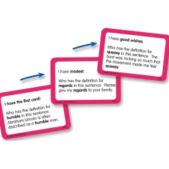 Educators Resource Teacher Created Resources I Have, Who Has Language Arts Game - Grades 5-6* Card Games