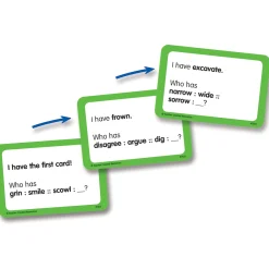 Educators Resource Teacher Created Resources I Have, Who Has Language Arts Game - Grades 4-5* Card Games